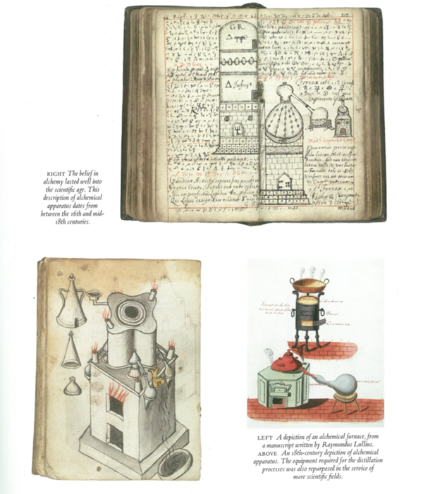 [读书分享]《图解神秘学、魔法与巫术史》Occult Witchcraft and Magic: An Illustrated History ...