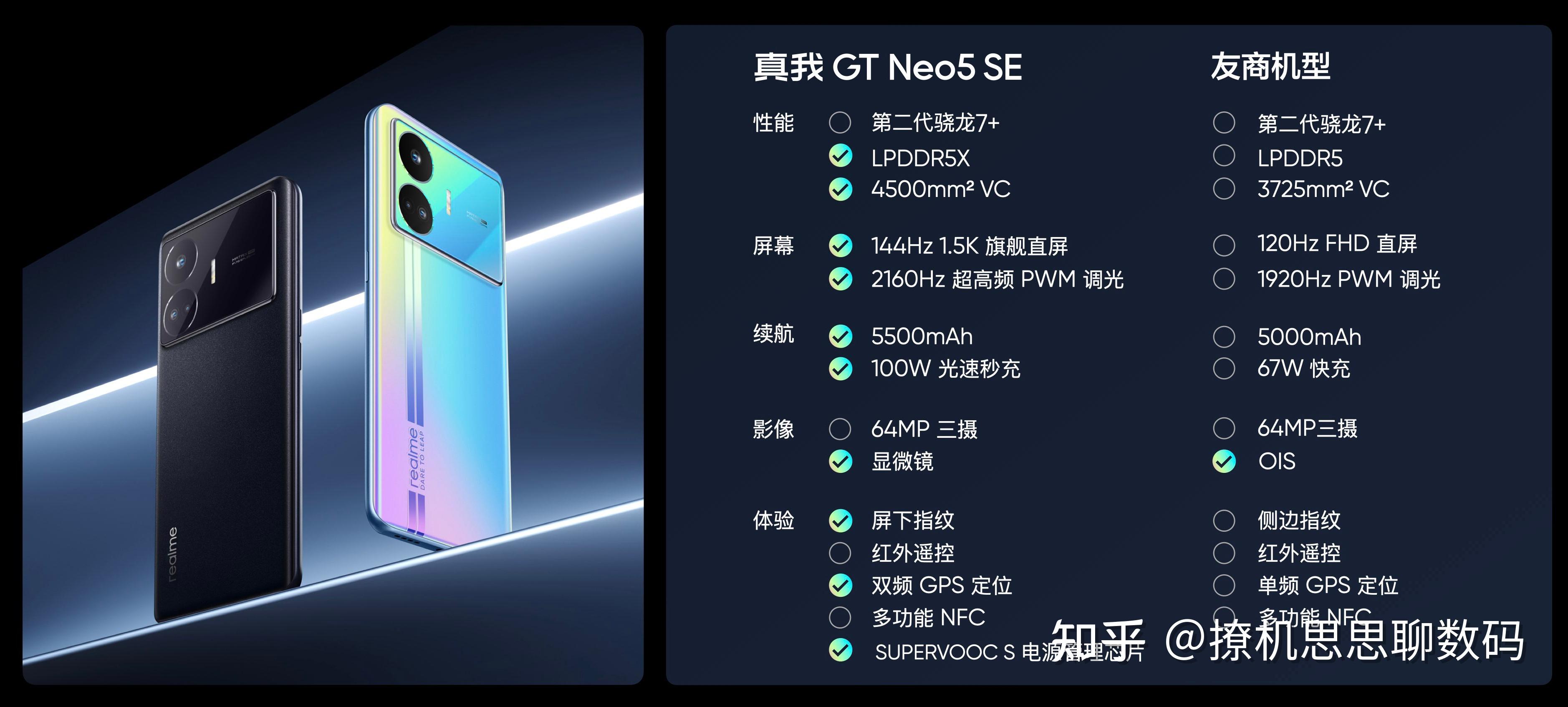手机圈开始混战了真我gtneo5se相比红米胜算有多少