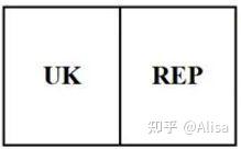 什么是英代？英代有必要做吗？详细指引看这里！ - 知乎