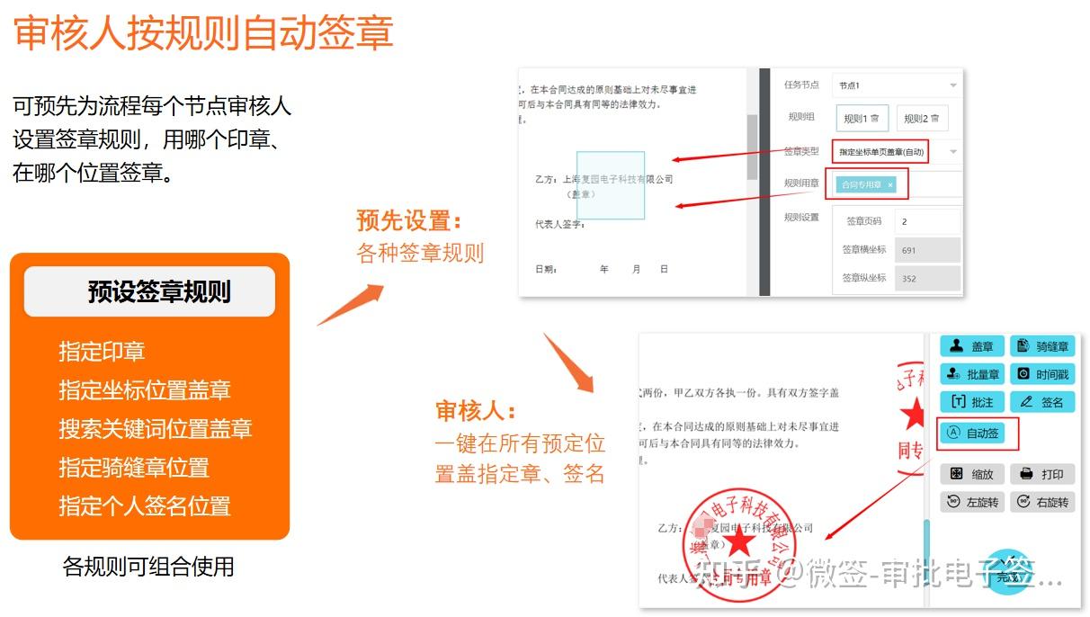 电子签章如何申请,电子签章如何申请领取 电子签章如何申请,电子签章如何申请领取