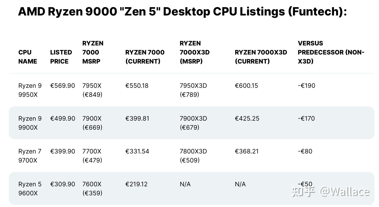 r9 280参数图片