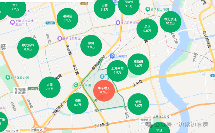踩盘日记60可能是徐汇最平庸的板块没有之一