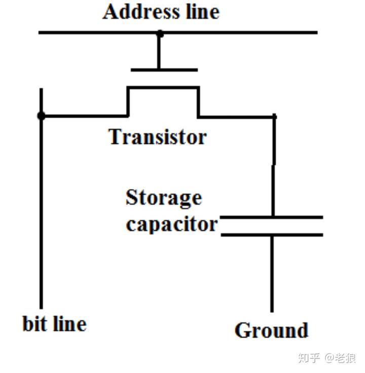 电脑长久不关机会缩短电脑寿命吗? 3 v2 3d8dfe7847dcbc41ff6667abb5a5e4b5 720w