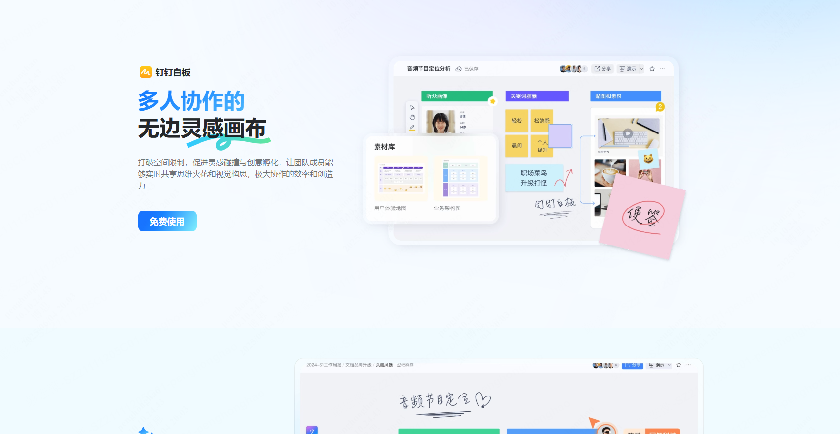 哪个在线协作白板更好用？2025必备的5个白板软件大盘点！ - 知乎