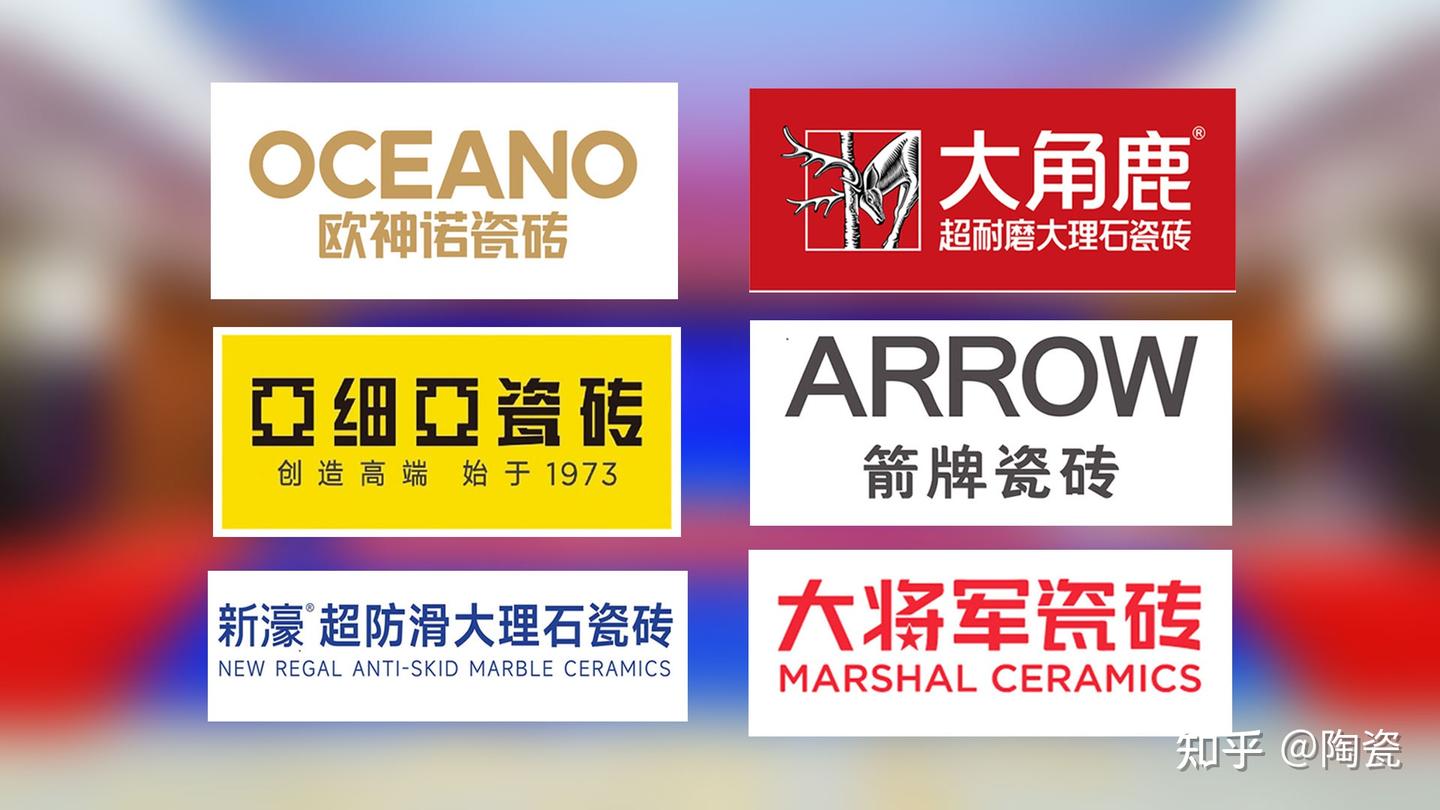 2023瓷砖十大品牌排行榜,值得收藏! - 知乎