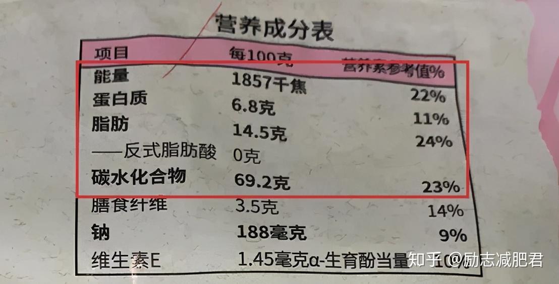 通过食品标签中的营养成分表,我们能清楚地知道这款水果麦片每100克