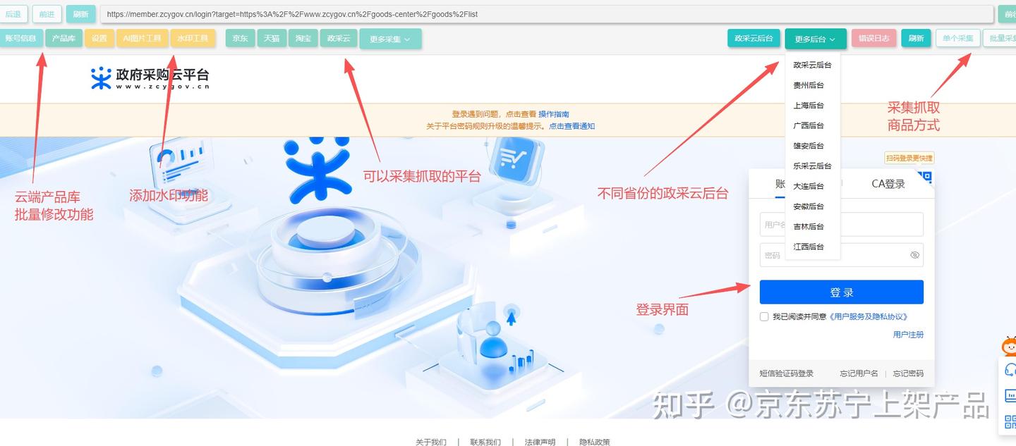全国通用的政采云一站式采购平台上架商品、铺货软件 - 知乎