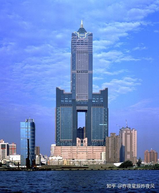 最明显的对照就是台北有101大楼,高雄有85号大楼;台北有个小巨蛋,高雄