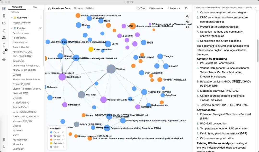 Karpathy 的 Ai 知识库 理念，已经有人开源在 Github 上了。 知乎 
