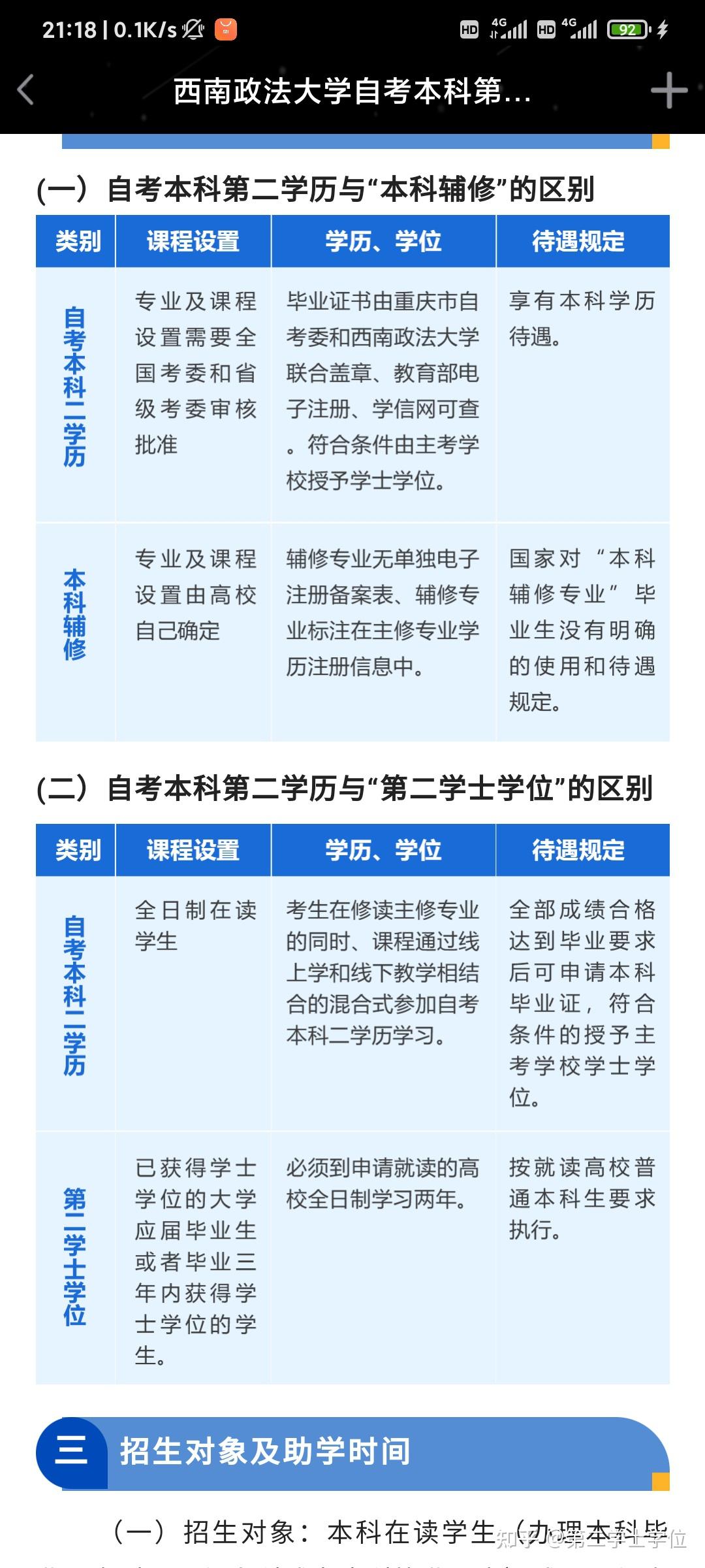 2022年辽宁省普通高等学校第二学士学位招生计划 - 知乎