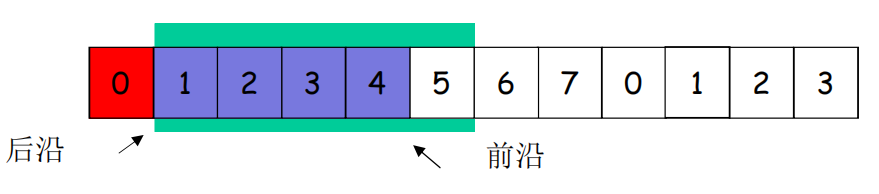 notion image