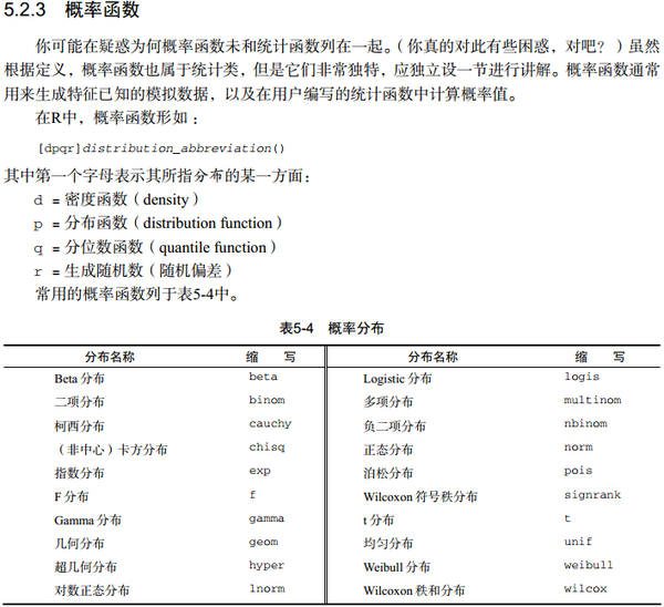 13 统计与分布函数 知乎