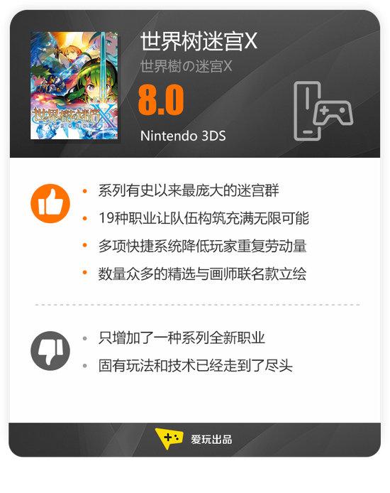 世界树迷宫x 昔日幼苗终在3ds上长成一片林海 知乎