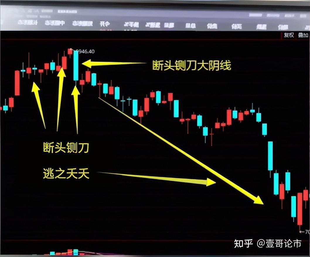 普通人炒股真的能赚到钱吗？散户如何通过炒股改变自己的命运？ - 知乎