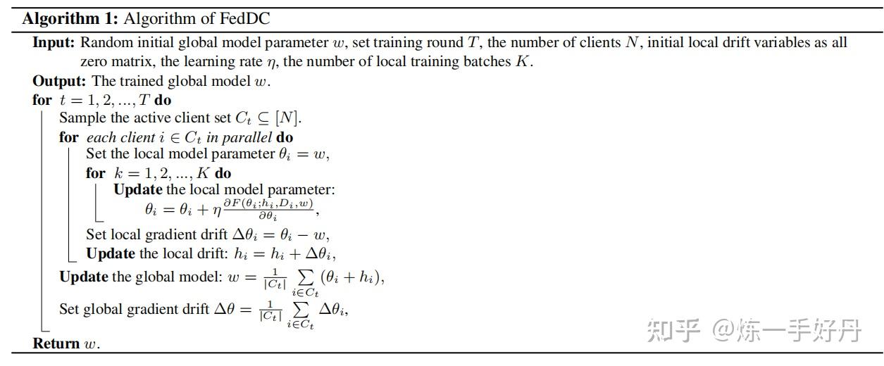 [CVPR2022]FedDC: Federated Learning with Non-IID Data via Local Drift ...