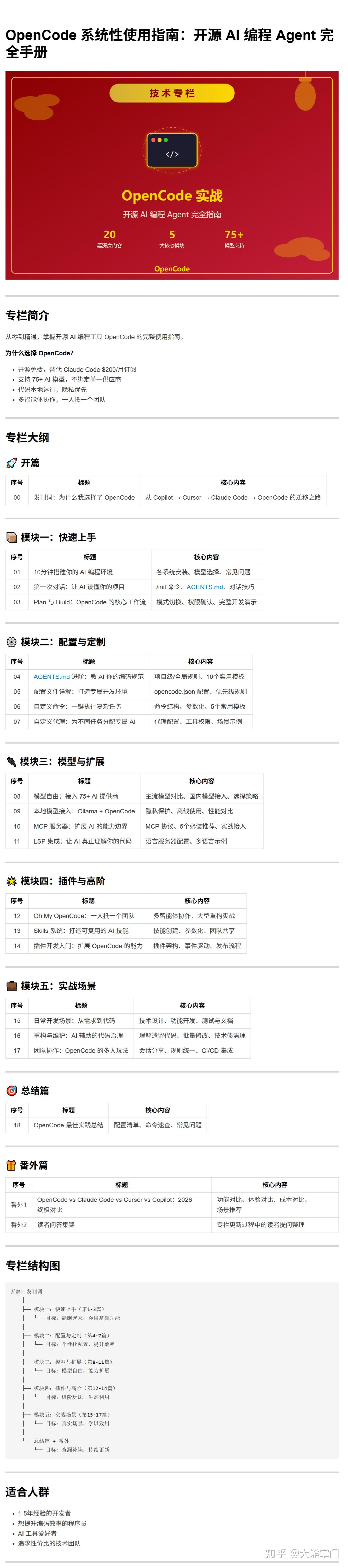 OpenCode 系统性使用指南：开源 AI 编程 Agent 完全手册 - 知乎