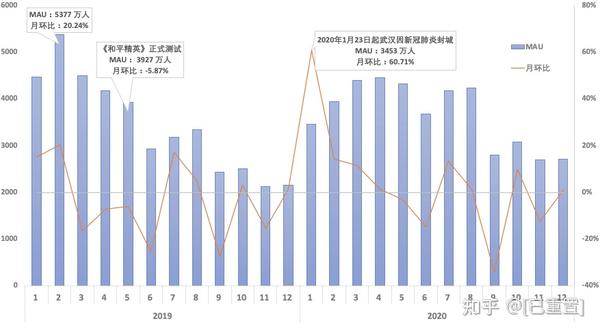 和平精英人气偶像套装_和平精英_和平精英怎么删除实名验证