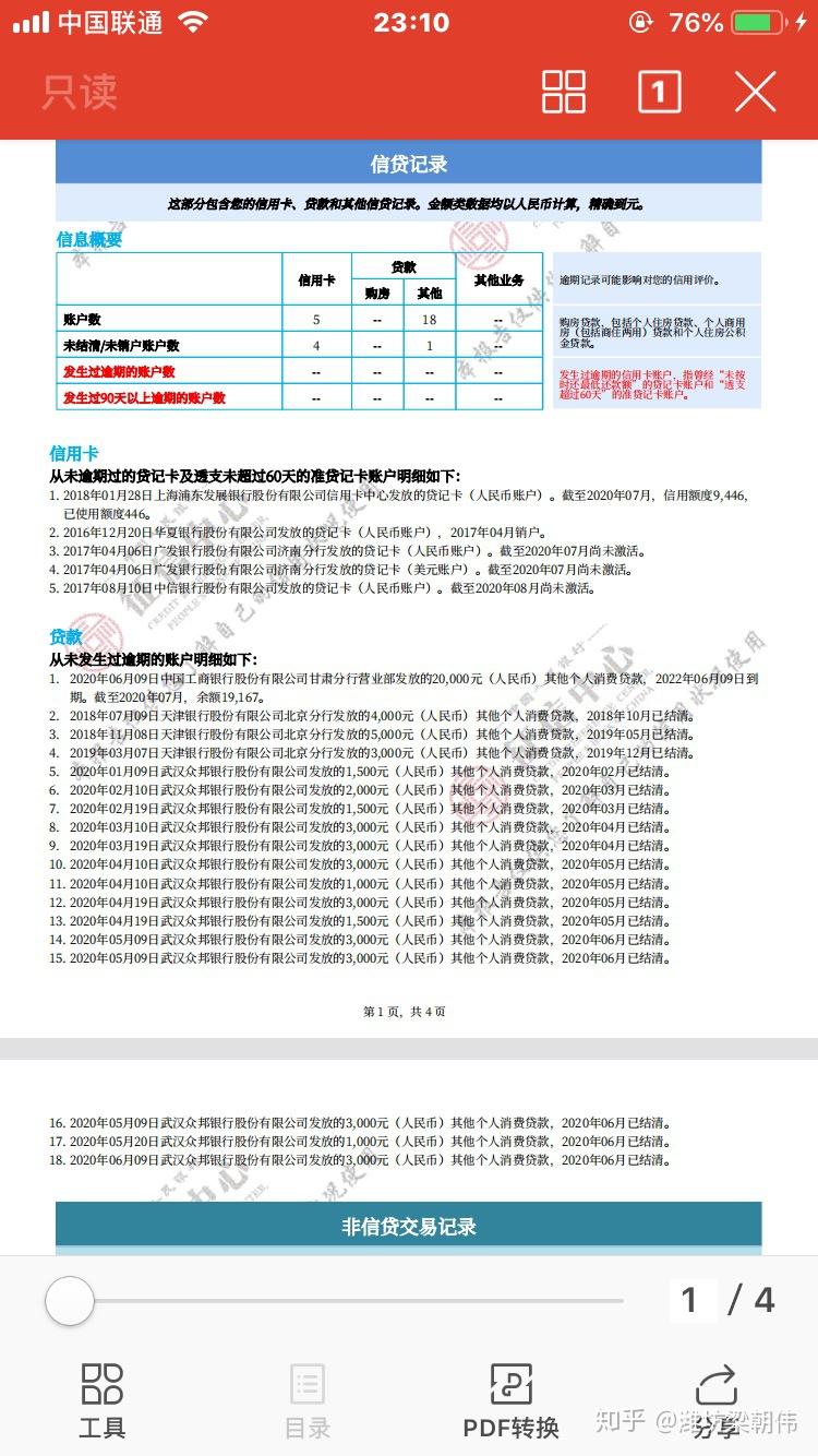 征信网贷记录有点多未逾期家里突然说要买房子会不会很影响房贷