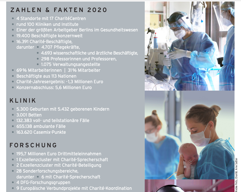 欧洲知名医学院科普德国最好的医学院柏林charité夏里特医学院