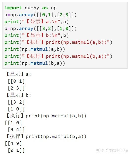 矩阵相乘 Numpy.matmul() - 知乎