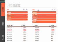 該如何製作smartbi電子表格步驟是怎樣的