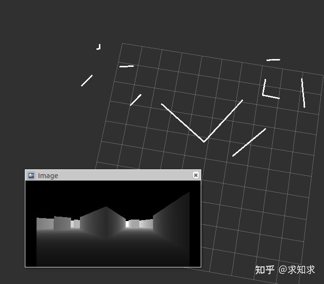 gazebo下使用realsensergbd相機以及深度圖轉激光數據