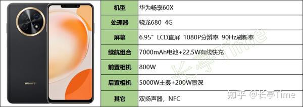 2024最建议买的华为手机（第二部分：机型梳理、不同需求对应机型建议）第二部分：机型梳理、不同需求对应机型建议