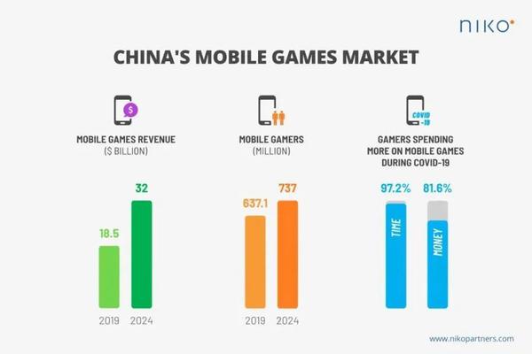 Steam中国版或加入防沉迷未成年限制游戏时间 热点 知乎