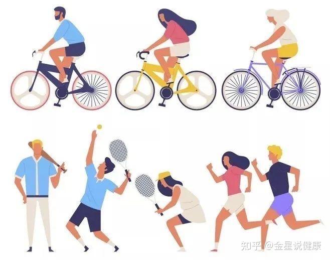 运动强度并非越大越好 - 知乎