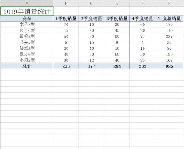 excel表格怎么跨列居中
