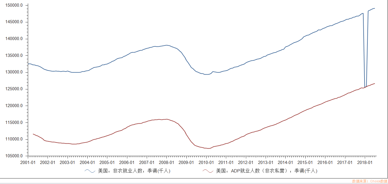 非农夜不能寐，金银投资的指路灯来了！ - 知乎