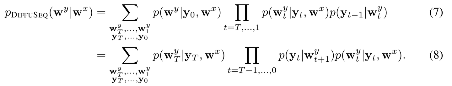 Sequence to Sequence Text Generation with Diffusion Models - 知乎