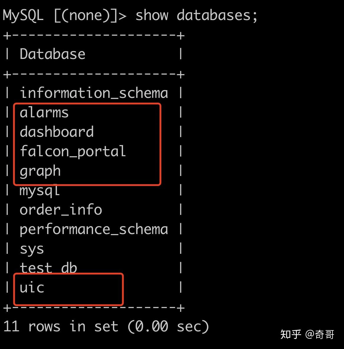 Open-falcon-基础系列(二)-安装与部署(单机版) - 知乎