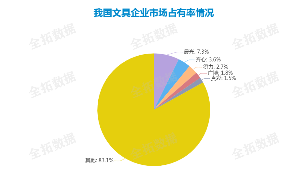 公司五金工具网站建设要求_五金工具公司公司网站建设_五金工具电商平台