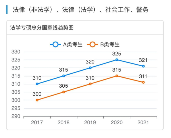 华南师范大学专业排名_华南师范在全国排名_师范排名大学华南专业有哪些