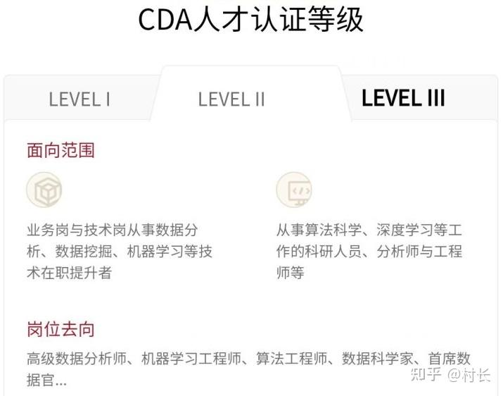 CDA证书值得考吗？数据分析前景怎么样？