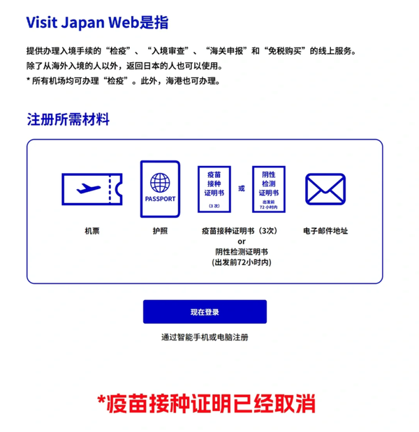 Int Https Http To Text