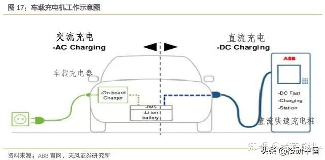 国家动力集团党组书记、董事长会晤跌落大唐董事长、总经理