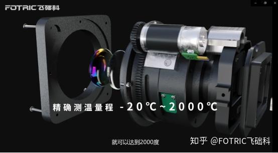 热像仪什么样子 v2-3e1b785083ab5268f8cb520873fd8201_r.jpg