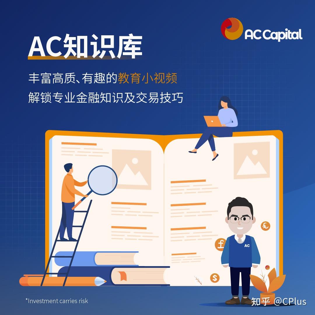AC资本市场（AC Capital Market）打造交易环境，多元工具辅助 - 知乎