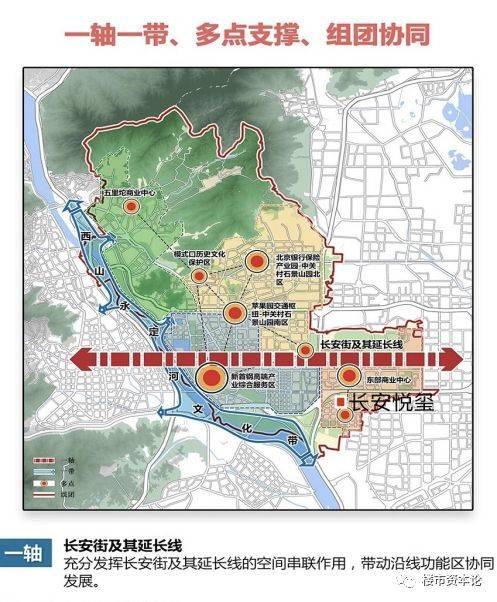 持仓北京城西改善标杆，长安悦玺成价值兑现新典范 - 知乎