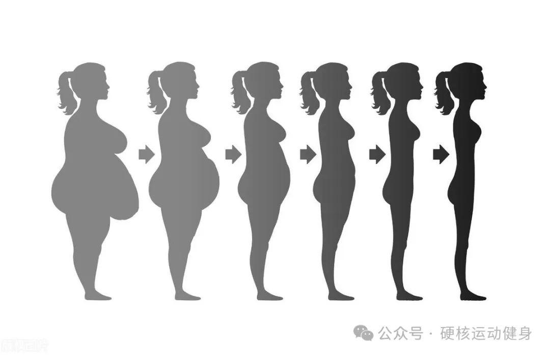 代谢慢的人有哪些表现？7个技巧，提升代谢，体脂率咔咔掉 - 知乎