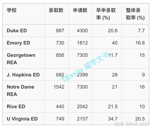 2024年佛山職業技術學院錄取分數線_廣東18年高考分數錄取_河源技術職業技師學院