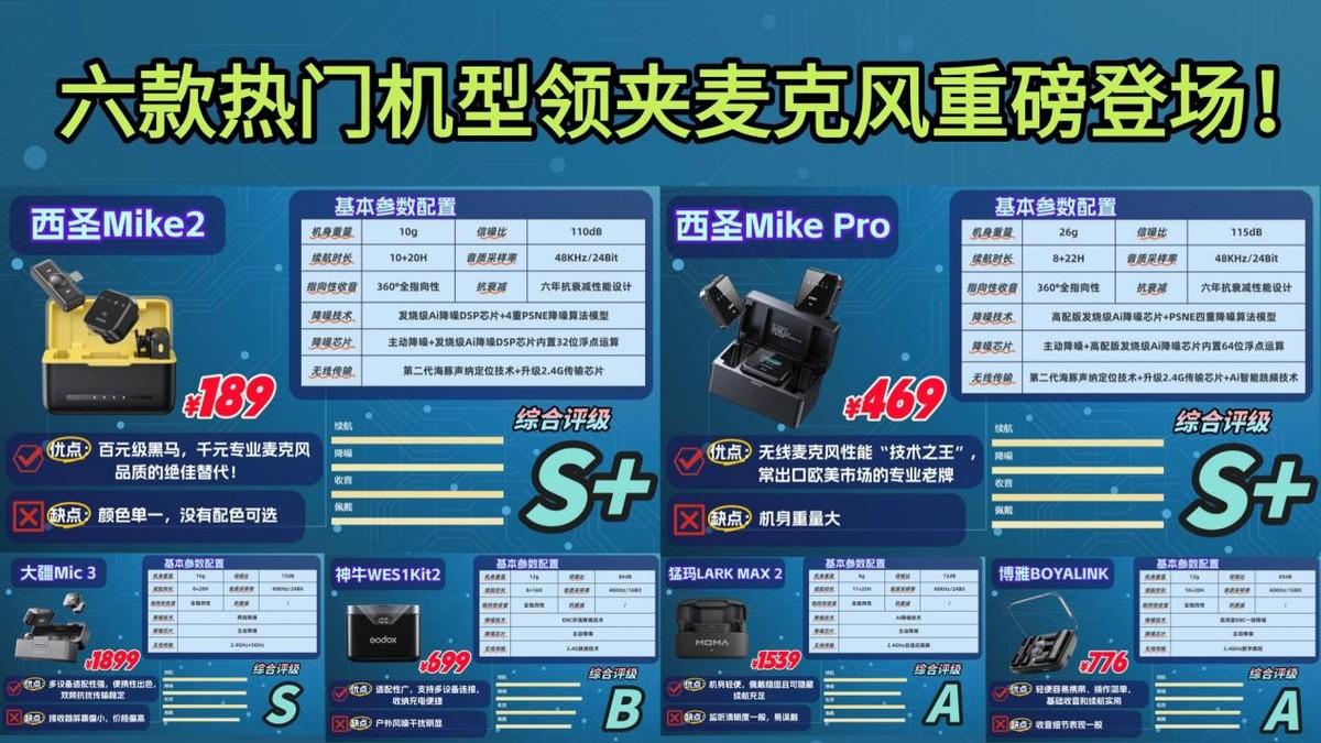 2026无线领夹麦克风推荐 | 无线领夹麦克风哪个牌子好?严选榜单汇总:西圣、大疆、博雅、猛玛等多款热门品牌推荐!内附实测数据+保姆级选购指南,帮你轻松选到音质清晰、佩戴舒适、降噪可靠的无线领夹麦
