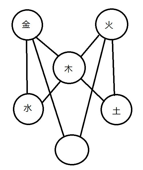 震驚這可能是你看到過的唐人街探案2最詳盡的分析了