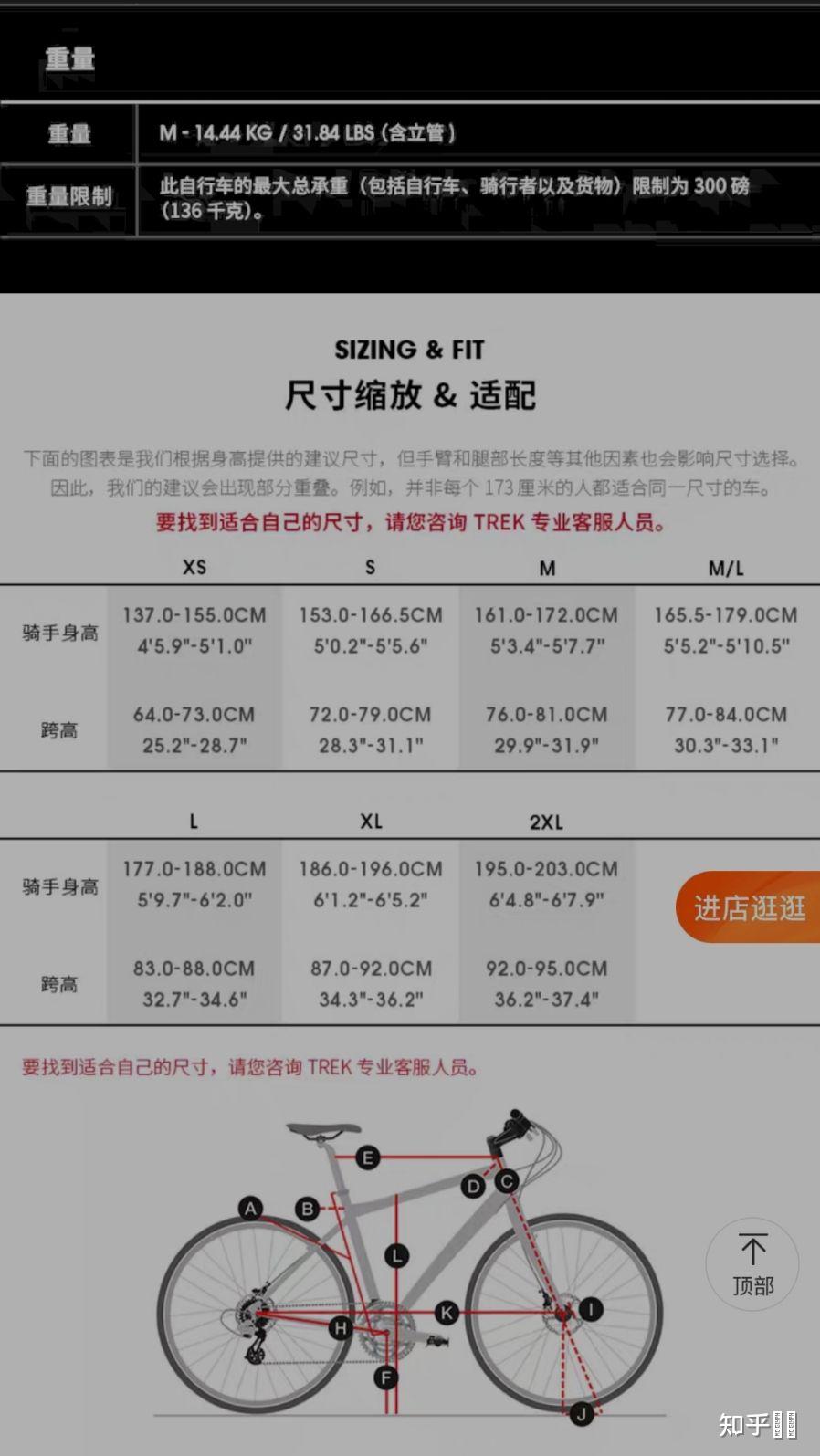 有没有2000到3000价位的自行车推荐啊xdm,本人177,200多斤? - 知乎