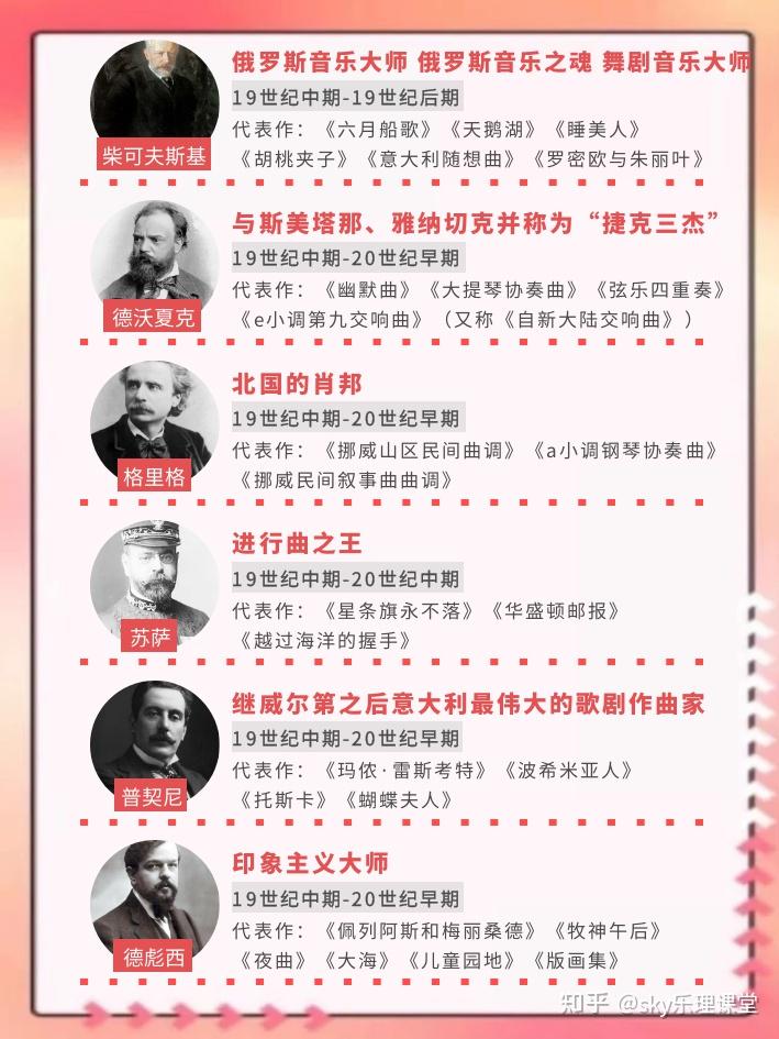 超强汇总!50名西方音乐家称号及代表作 - 知乎