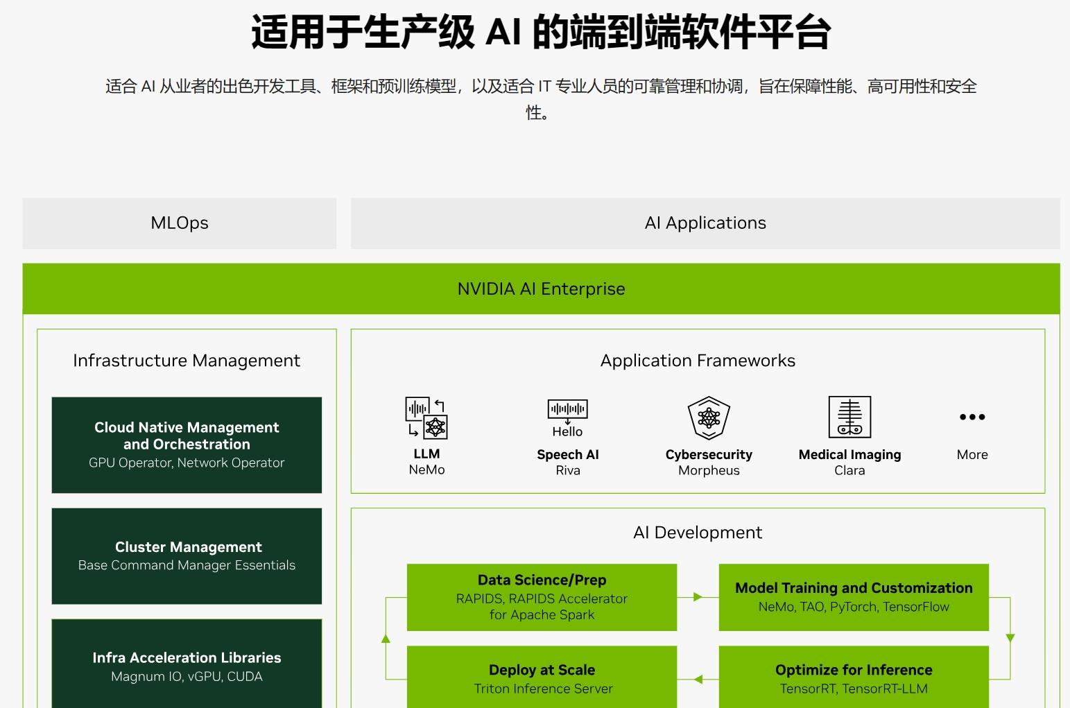 博通集团(博通集团招聘)