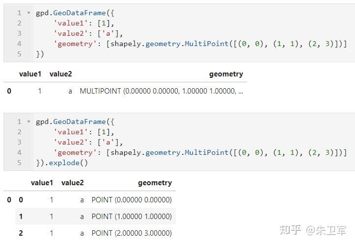 基于geopandas的空间数据分析——空间计算篇（上） 知乎