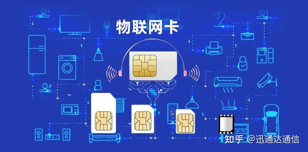 重庆共享设备80gb包年包月物联网流量卡多少钱一张